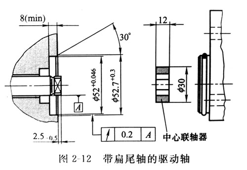 力士樂(lè)液壓泵與電機(jī)連接方法示意圖