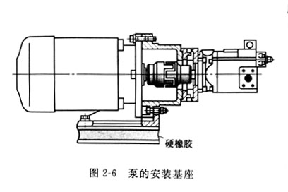 力士樂液壓油泵與電機聯(lián)軸器怎么安裝？需要注意哪些問題？